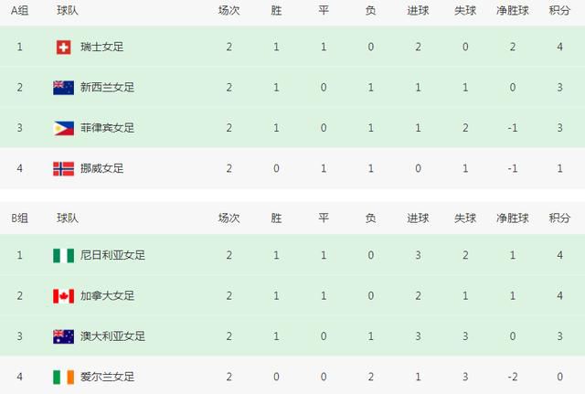 最新永久地址